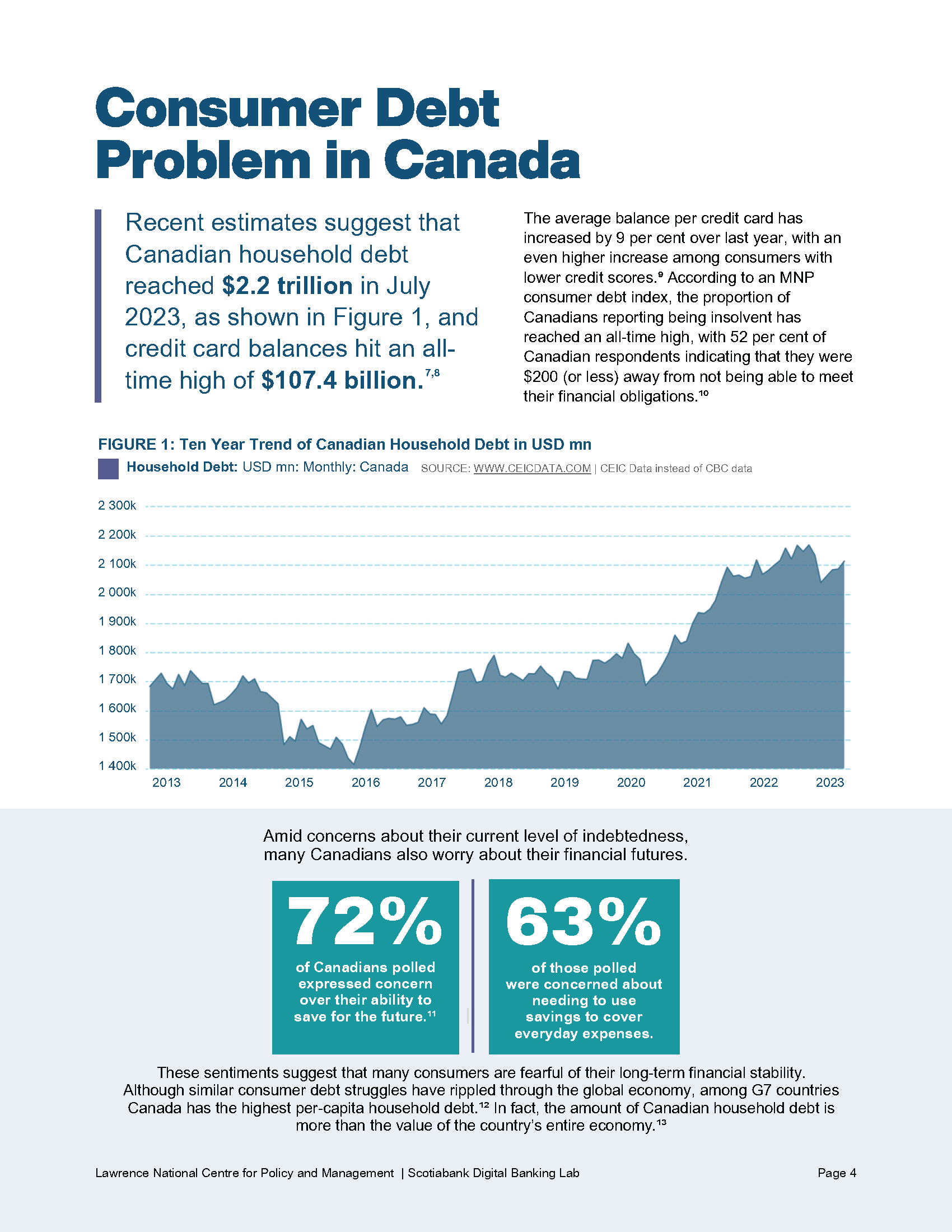 Ivey Business Case — Debt Stigmatization - 3