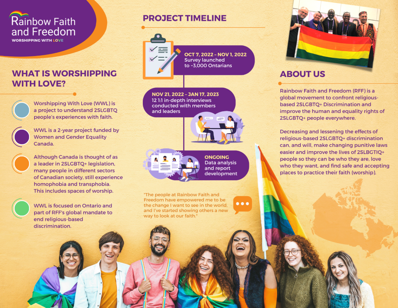 Rainbow Faith & Freedom — Brochures - 3
