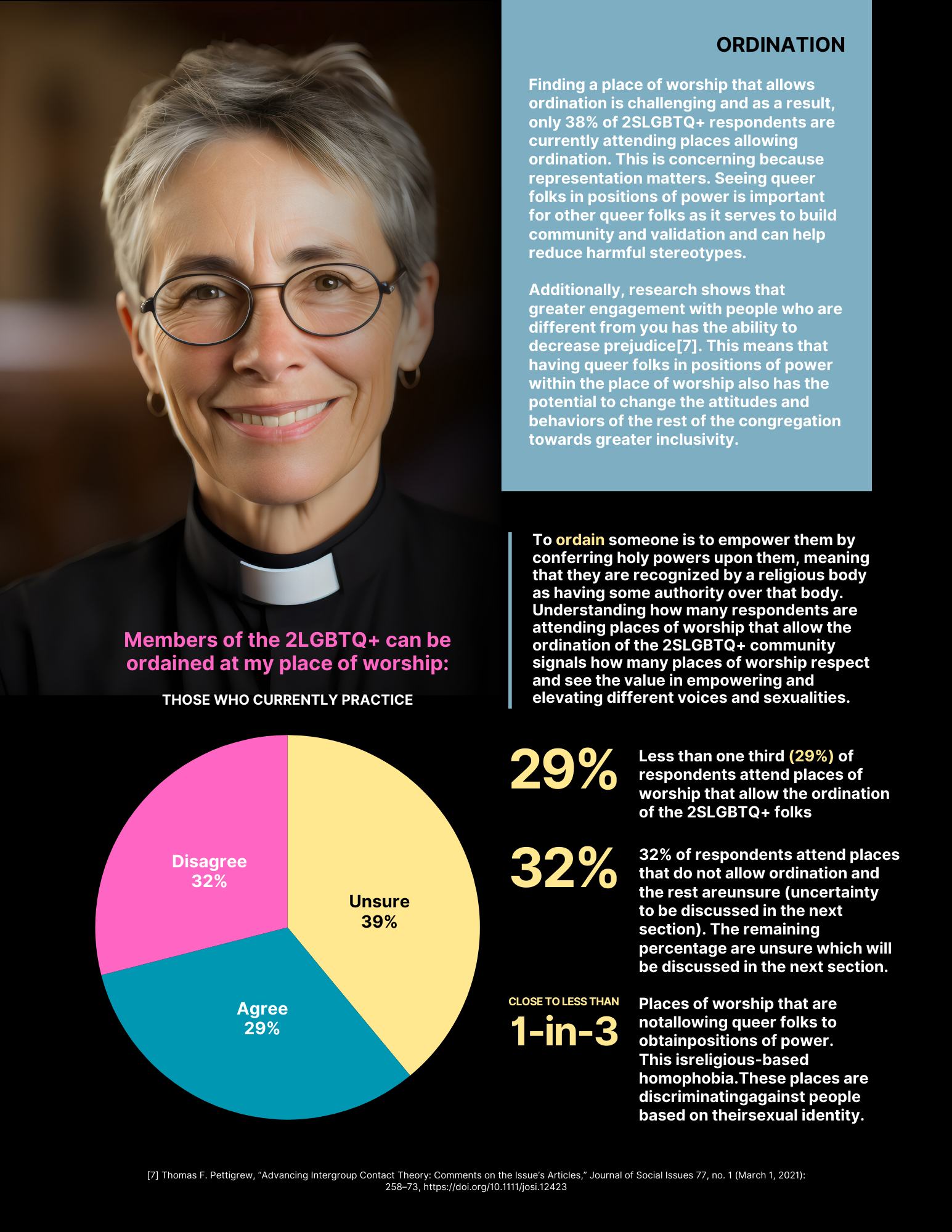 Rainbow Faith & Freedom — Design Direction - 25