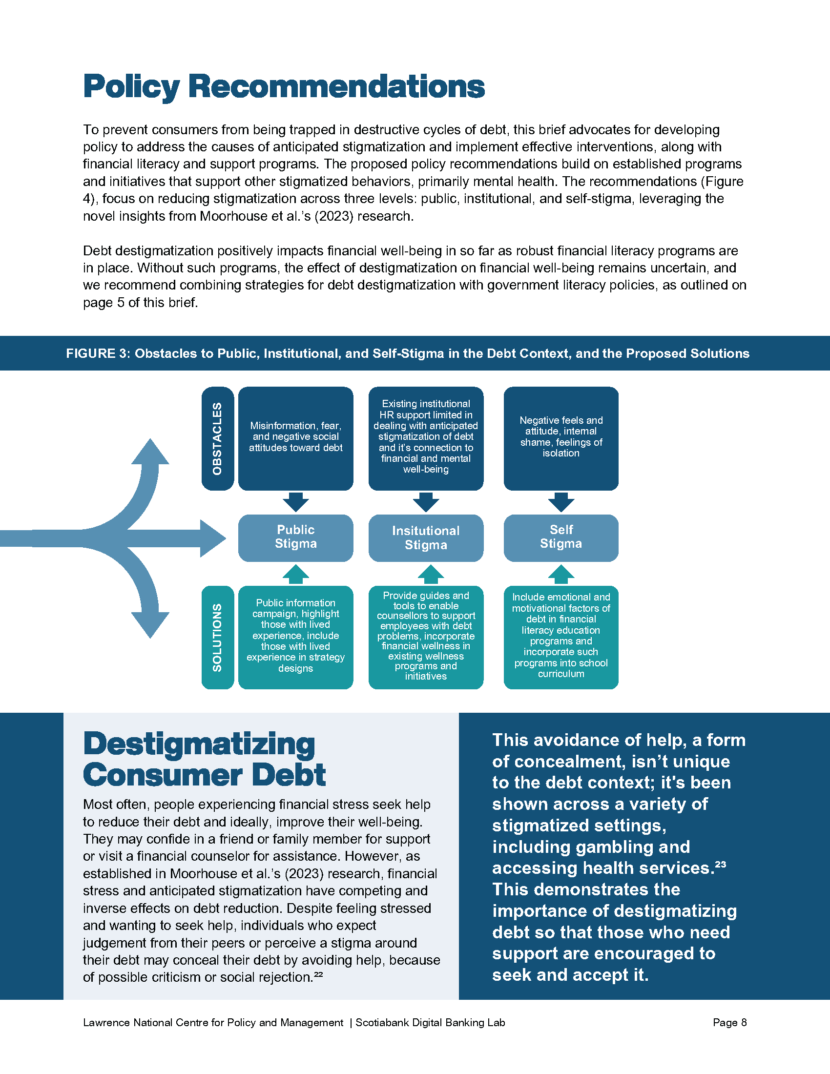 Ivey Business Case — Debt Stigmatization - 7