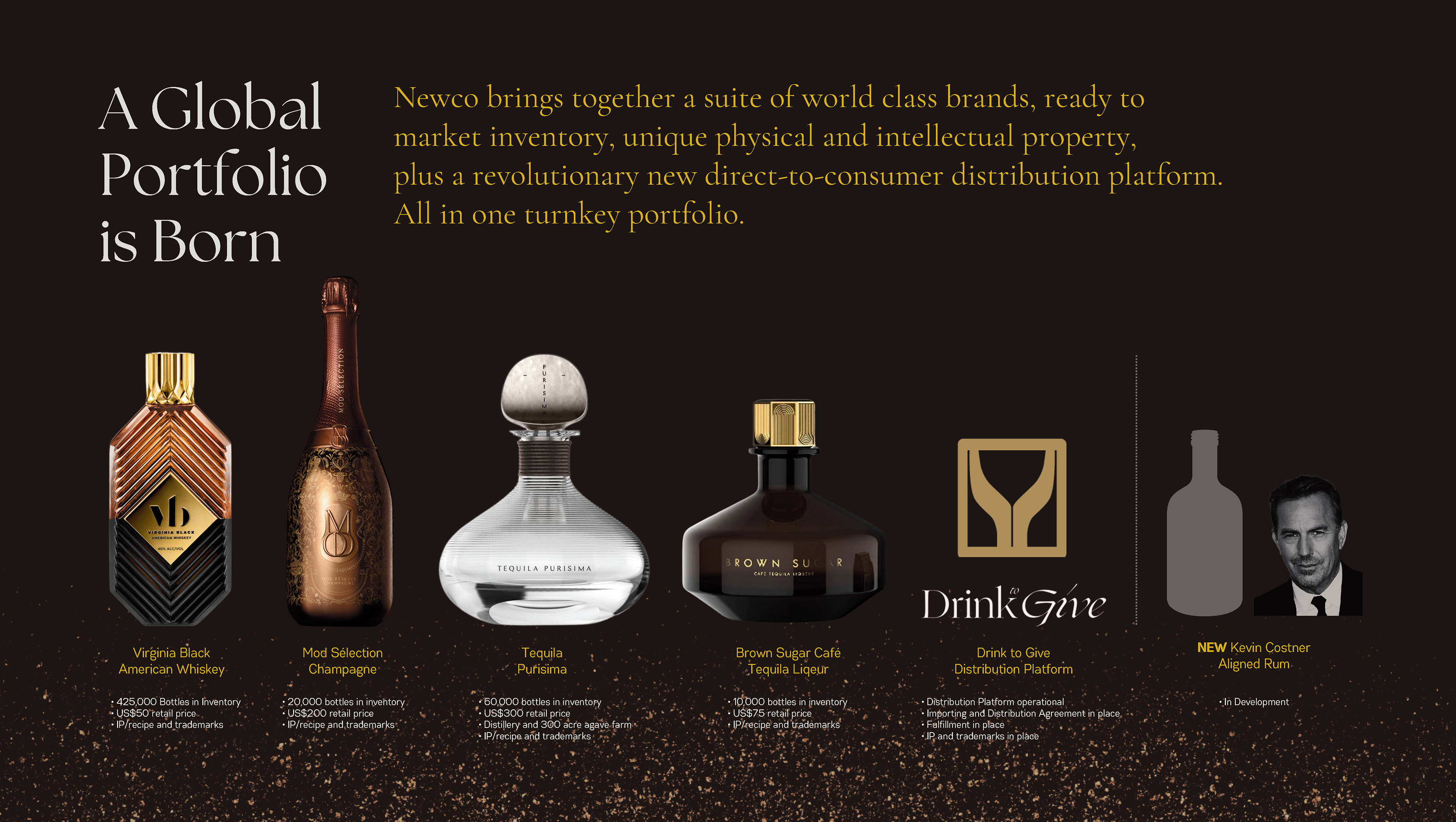 NewCo — Celebrity Alcohol Sales Deck - 3