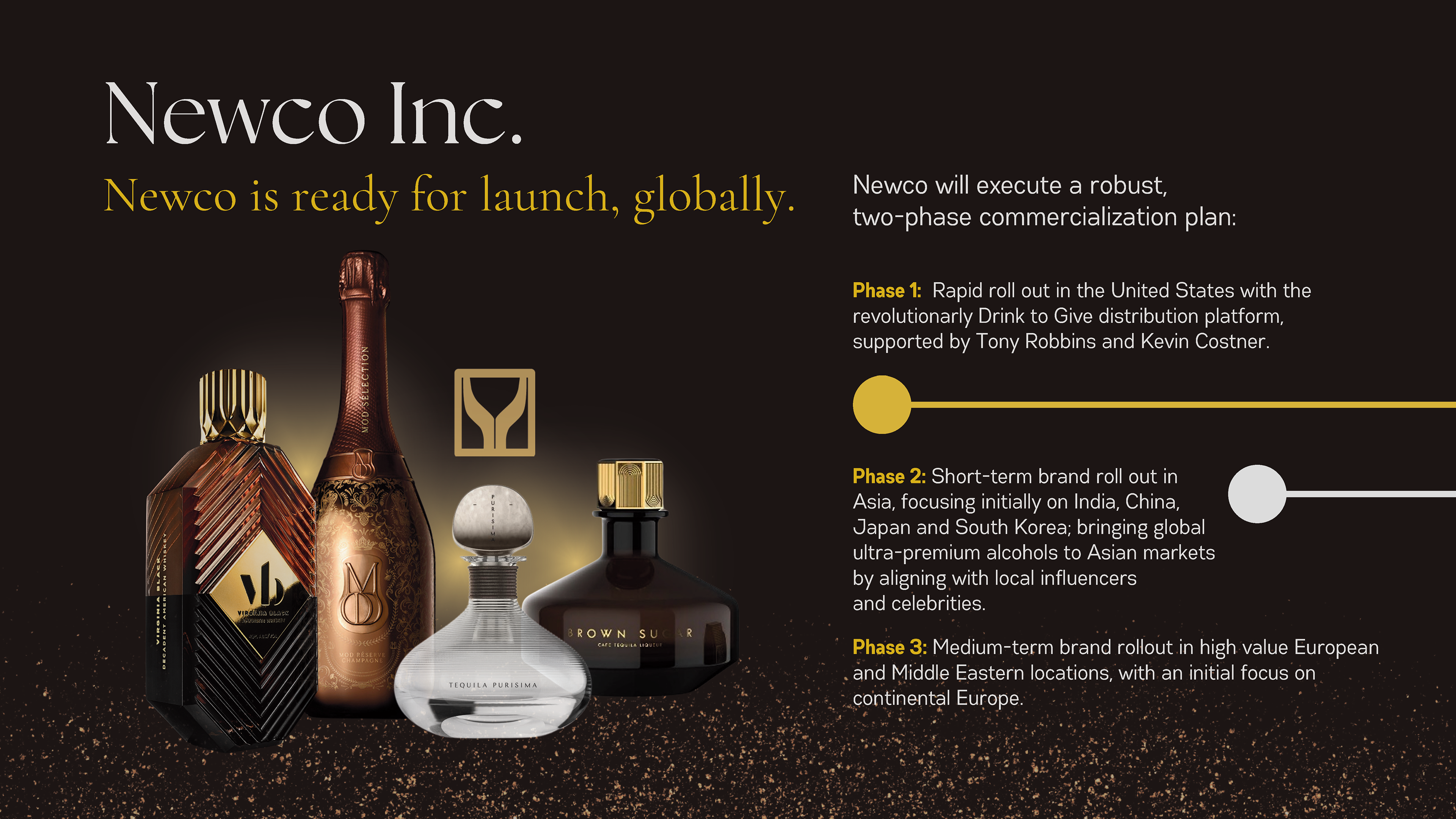 NewCo — Celebrity Alcohol Sales Deck - 8